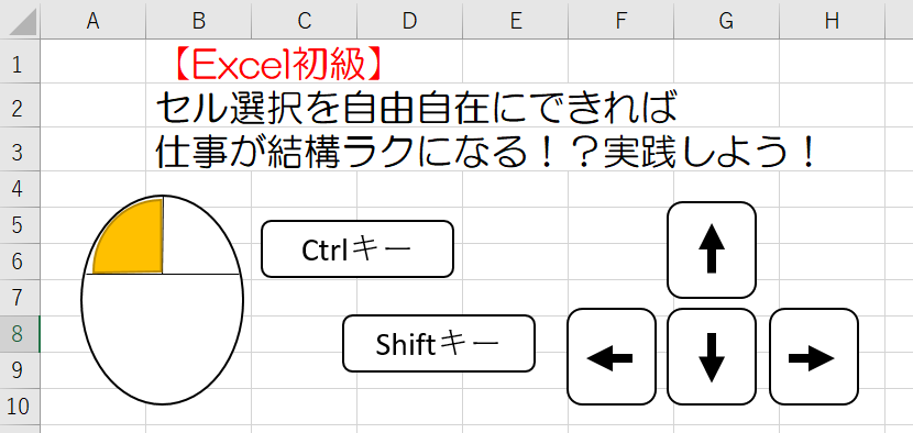 【Excel初級】セルの選び方いろいろ、範囲選択・離れた位置の選択など