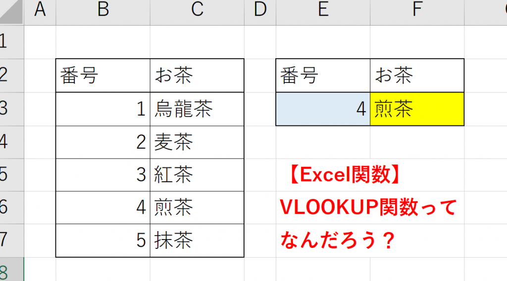 【Excel関数】VLOOKUP関数って何だろう？