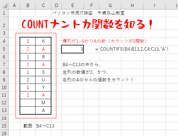 Excel関数 Countナントカ関数を知ろう パソコン市民it講座 千歳烏山教室