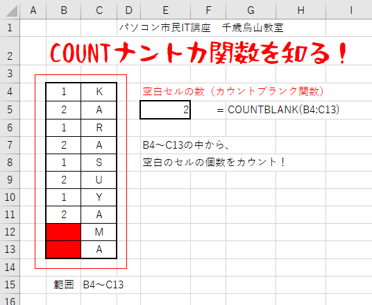 Excel関数 Countナントカ関数を知ろう パソコン市民it講座 千歳烏山教室