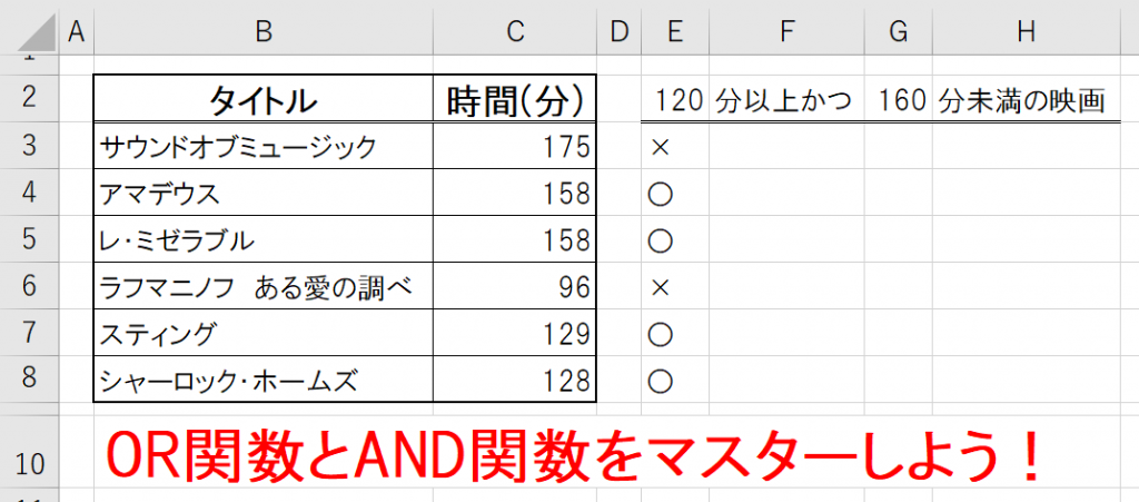 Excel関数 Or関数とand関数を使いこなそう パソコン市民it講座 千歳烏山教室