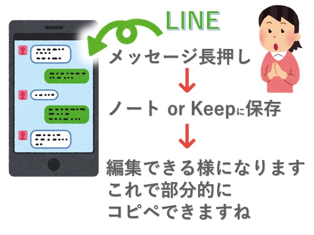 スマホlineで受信した文章を部分的にコピーする2つの方法 パソコン市民it講座 千歳烏山教室