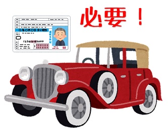 運転免許とクラシックカーのイラスト