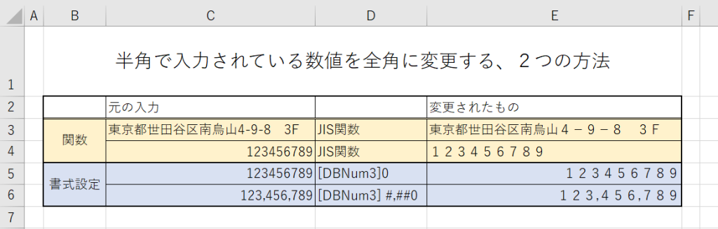 Excel】入力されている半角数値を全角の数値に直す方法2種類