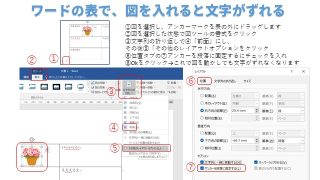 ワードで表に図を入れると 文字がずれる パソコン市民it講座 千歳烏山教室