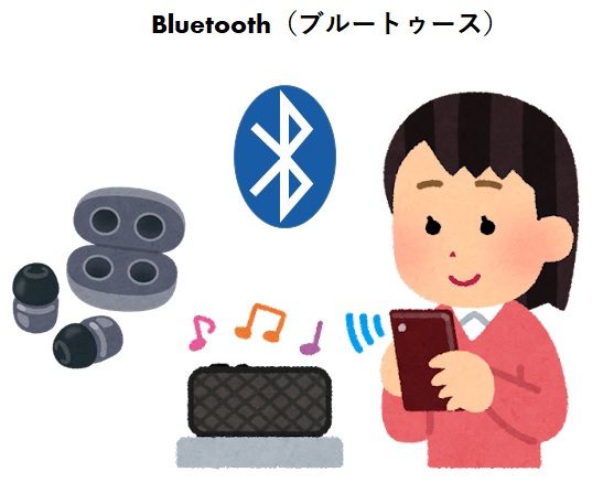 Bluetoothを使っている人のイラスト