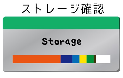 ストレージ確認のイラスト