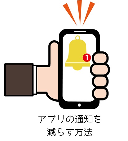 アプリの通知画面