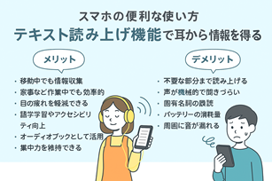 テキスト読み上げ機能のイラスト
